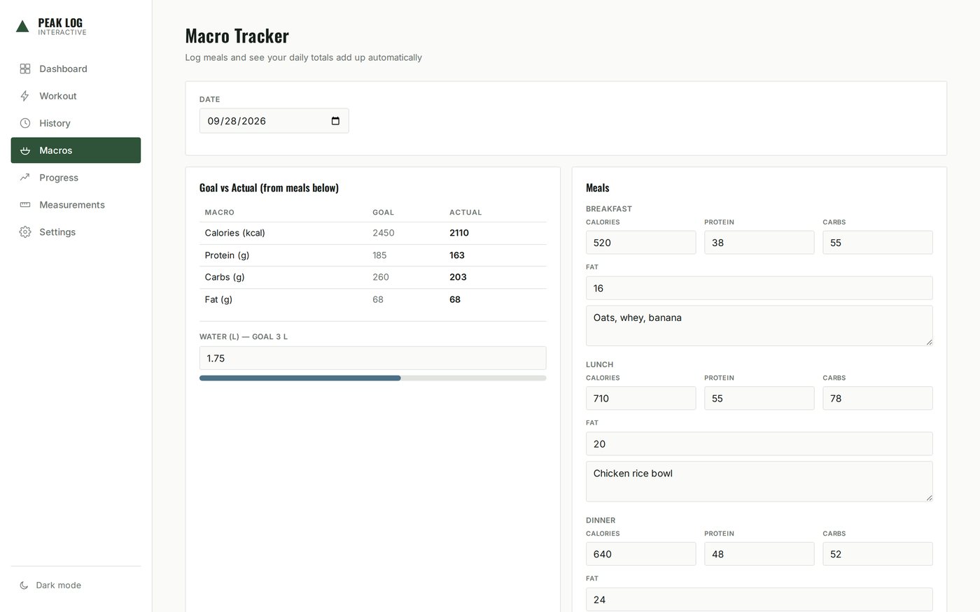 Macro tracker showing goal versus actual and meals for the day